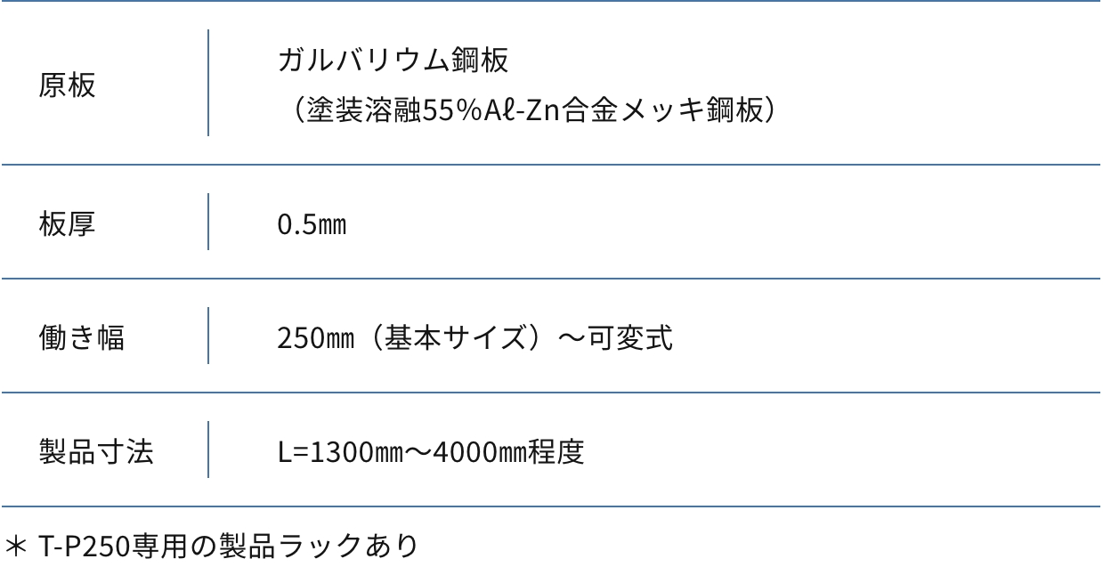 標準製品仕様